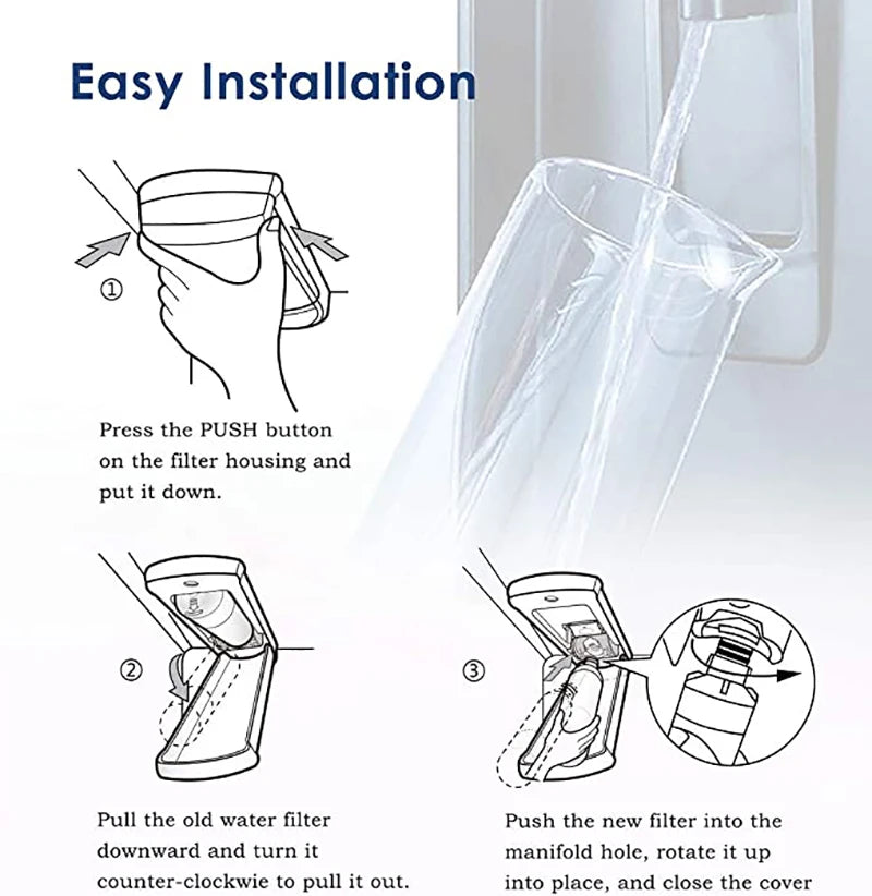Replace Refrigerator Water Filter For LG LT1000P, ADQ74793501, ADQ74793502, MDJ64844601, Kenmore 46-9980, 9980