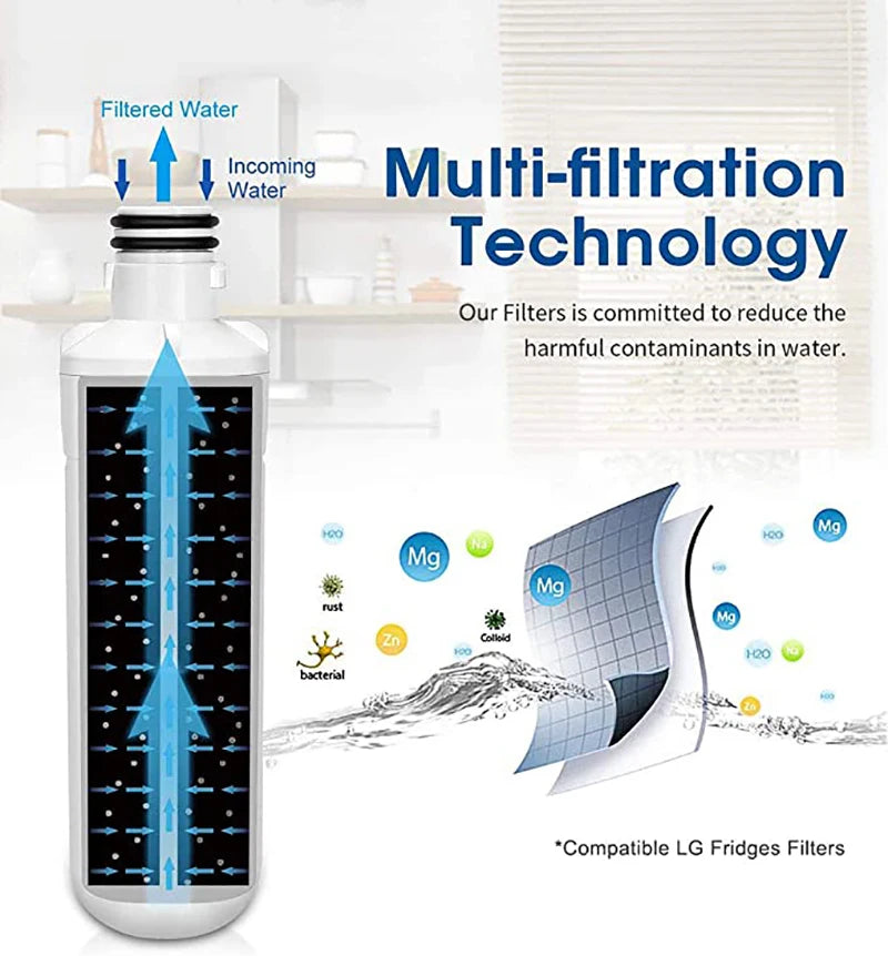 Replace Refrigerator Water Filter For LG LT1000P, ADQ74793501, ADQ74793502, MDJ64844601, Kenmore 46-9980, 9980