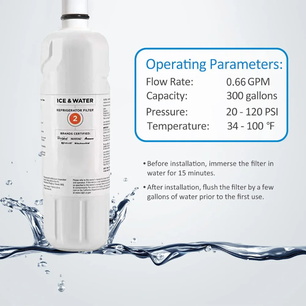 Replacement Refrigerator Water Filter