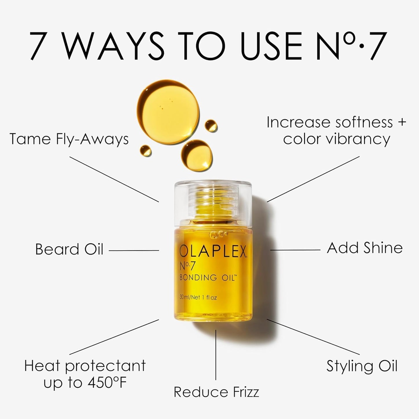 Olaplex No. 7 Bonding Oil, Concentrated High Shine Oil, Heat Protectant, Visibly Smooths & Softens Hair, Added Color Vibrancy, Up to 72 Hour Frizz Control, For All Hair Types, 1 fl oz